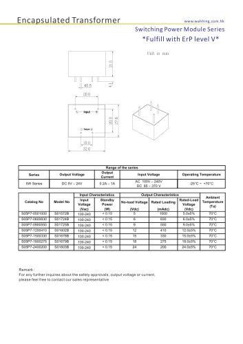 Encapsulated Transformers-SMP Module Series 3.3W & 5W