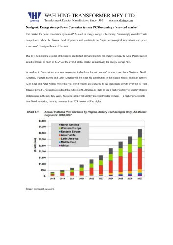 Power Conversion System-PCS