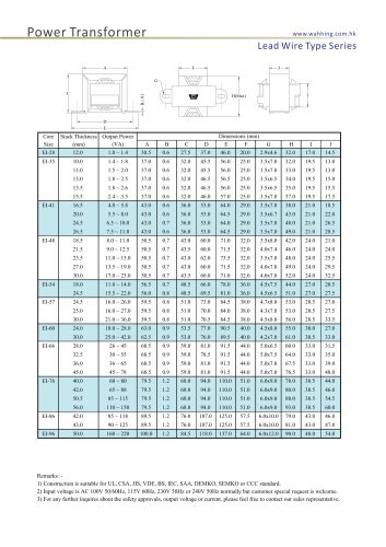 Power Transformers-lead wire, pin, toroidal