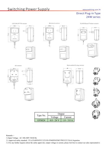 SMPS-24W Series Direct Plug-in Type EFS024