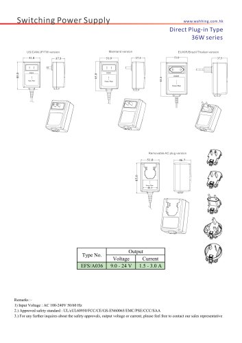 SMPS-36W Series Direct Plug-in Type EFS/A036