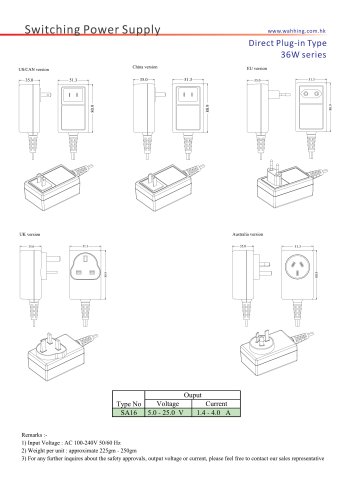 SMPS-36W Series Direct Plug-in Type SA16