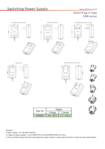 SMPS-50W Series Direct Plug-in Type EFS050