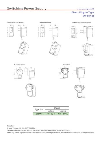 SMPS-5W Series Direct Plug-in Type EFS005