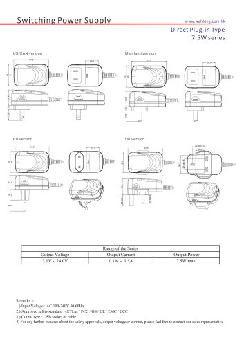 SMPS-7.5W series Direct Plug-in Type