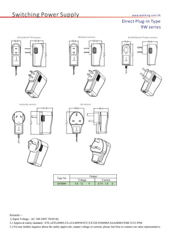 SMPS-9W Series Direct Plug-in Type EFS009