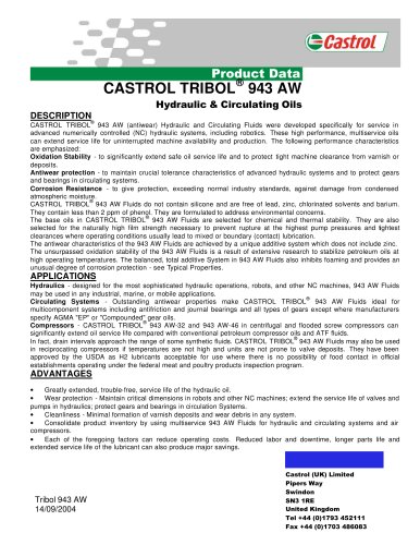 Hydraulic & Circulating Oilsbitmap, imag