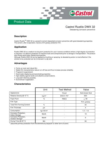 Rustilo DWX 32