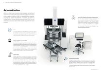 Portfolio IQS-10