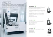 Portfolio IQS-3