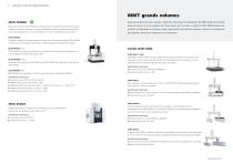 Portfolio IQS-4
