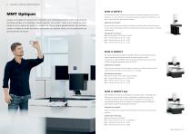 Portfolio IQS-6