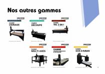 Gamme surf - 9