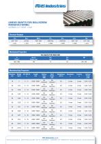 42CRMO4 Q+T W.NR. 1.7225