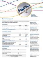 Pompe de Transfert EZstrip™ - 4