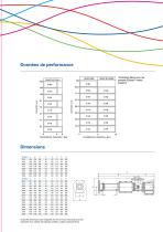 Pompe de Transfert EZstrip™ - 5