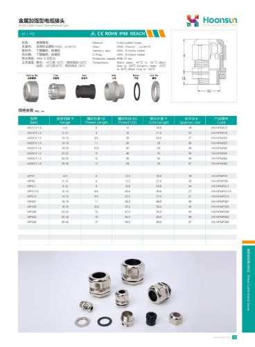 Metal cable gland Stengthened Type HX-NPMG