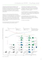 District Heating - 9