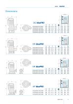 blue / bluePRO Series - submersible pompes - 11