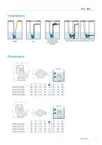 blue / bluePRO Series - submersible pompes - 5
