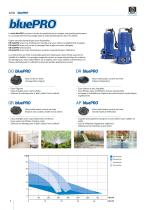 blue / bluePRO Series - submersible pompes - 6