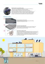 Stations de relevage liftBOX - 7