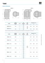 Stations de relevage liftBOX - 8