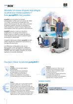 Stations de relevage pumpBOX - 2
