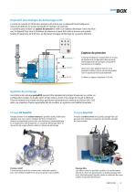 Stations de relevage pumpBOX - 5