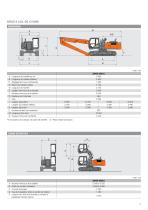 engin de manutention - 3