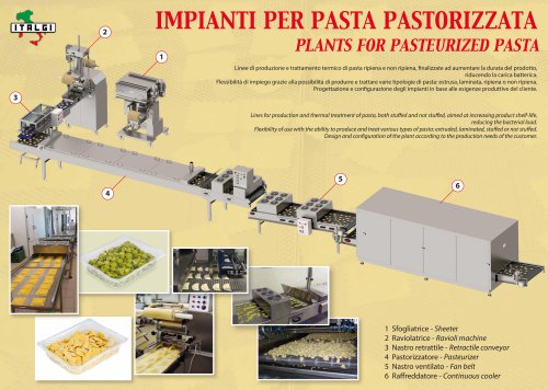 PLANTS FOR PASTEURIZED PASTA