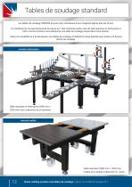 FÖRSTER welding systems GmbH Produits - 12