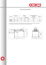 FCC DOSEUR PONDERAL - 3