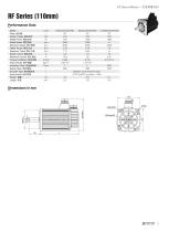 AC SERVOMOTOR - 110S SERIES