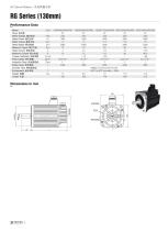 AC SERVOMOTOR - 130S SERIES