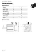 AC SERVOMOTOR - 90S SERIES