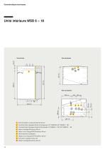 Pompes à chaleur air/eau Splitblock®-10