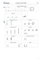 Product summary - 11