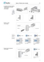 Product summary - 17