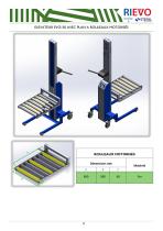 EVO150 CATALOGUE - 9