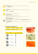 Catalogue Produits - 11