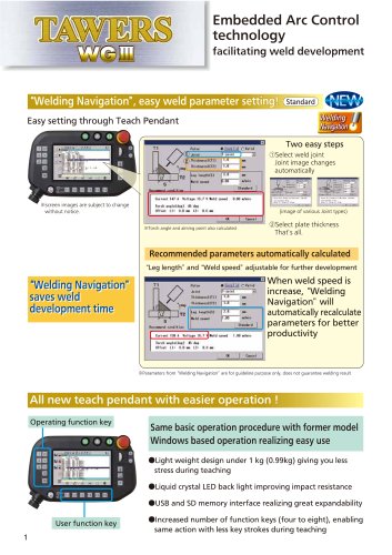 TA-WG Series