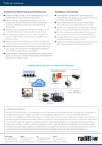 Radiflow - Solutions de cybersécurité pour l’IoT industriel - 2