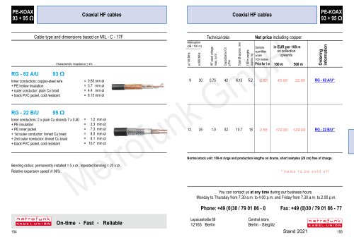 Coaxial HF cables