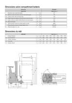 Chariot à mât rétractable 1.6 tonne bt reflex Série O Intérieur/Extérieur RRE160HR - 3