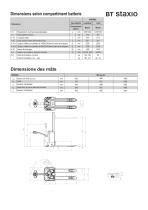 Gerbeur accompagnant 0.8 tonne BT staxio Série W SWE080L - 3