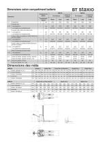 Gerbeurs accompagnant 1.2 - 1.4 tonne - 3