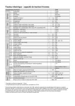 Tracteur électrique 8 tonnes - 2
