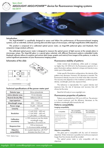 ARGOLIGHT ARGO-POWERHM