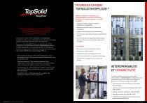 TopSolid'Shopfloor : la gestion intégrée de votre atelier-3